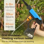 Cordless High Pressure Washer Gun 800W Lithium Battery Car Wash Machine Portable Cleaning Tool For Garden Watering/Floor Washing - AliExpress 34 - Image 2