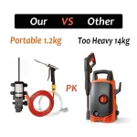 EAFC 12V Car Washer Pump High Pressure Car Electric Washer Wash Pump Auto Washing Cleaning Machine Kit Washer Sprayer Garden - AliExpress 34 - Image 6