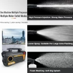 Newest 3000W Electric High Pressure Washer Powerful Car Wash Gun 220V/110V Home&Car Wash Cleaning Machine For Garden Washing - AliExpress 34 - Image 4