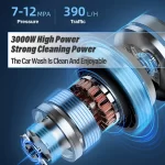 Newest 3000W Electric High Pressure Washer Powerful Car Wash Gun 220V/110V Home&Car Wash Cleaning Machine For Garden Washing - AliExpress 34 - Image 3
