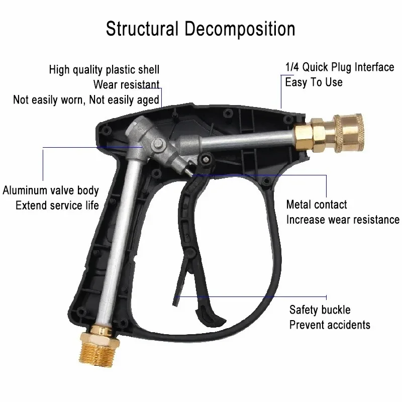 Sf20615e3d80e4e5e9751f98a0c79f6b9Q.webp High Pressure Water Gun – M22-14 & M22-15 & 3/8 quick plug All Copper Spool 4350PSI Multifunctional Home Car Wash Cleaning Gun - AliExpress 34 - Image 1
