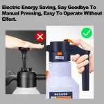 Car Wash Foam Spray Bottle Household Handheld Car Wash Spray Type Watering Flower Garden Air Pressure Sprayer Foam Bottle - AliExpress 34 - Image 2
